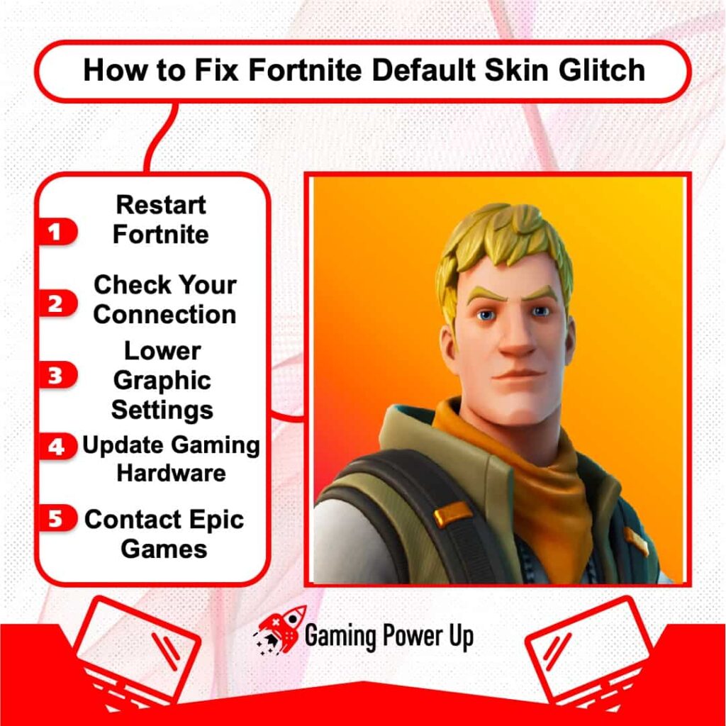 fixing fortnite default skin glitch