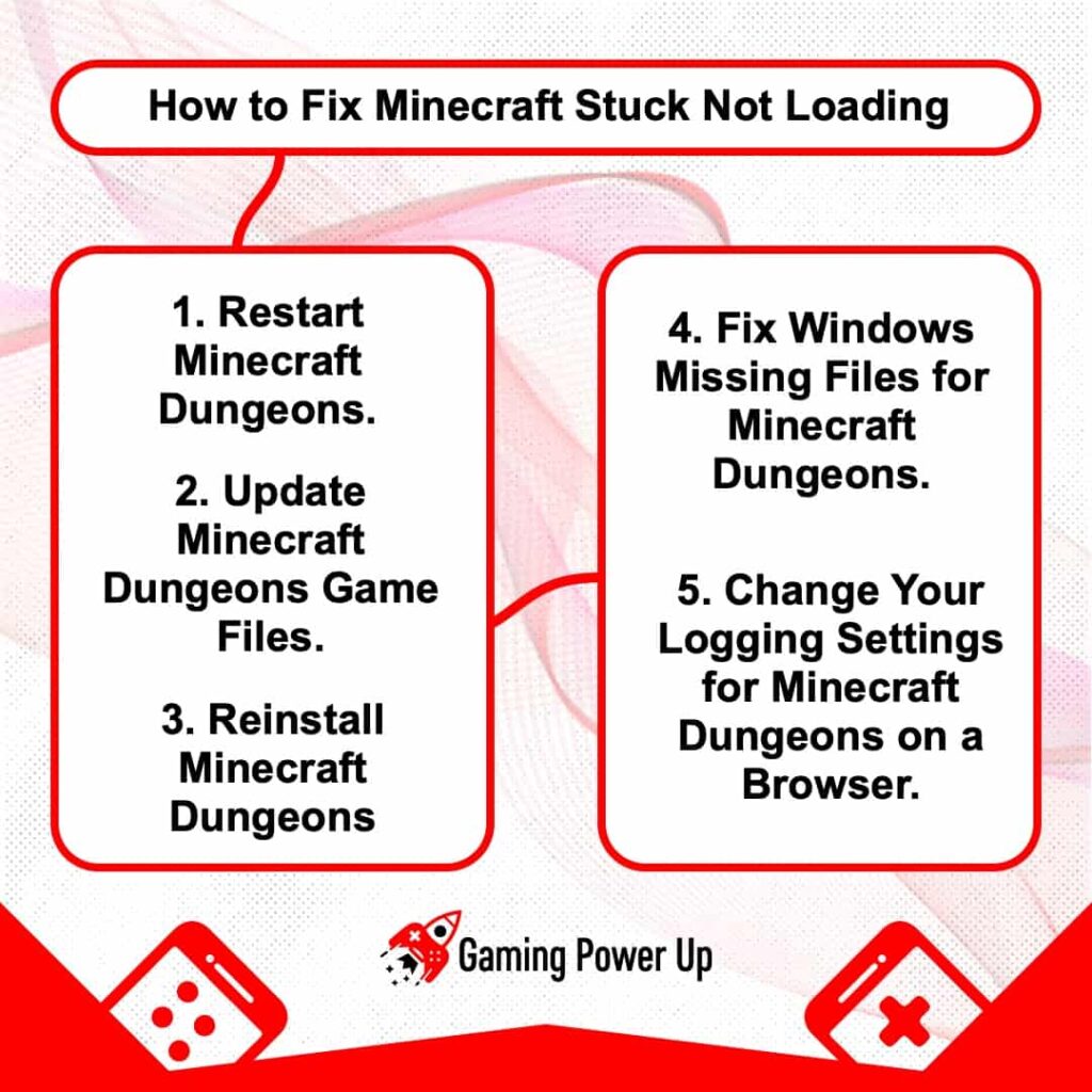 fixing minecraft dungeons not loading