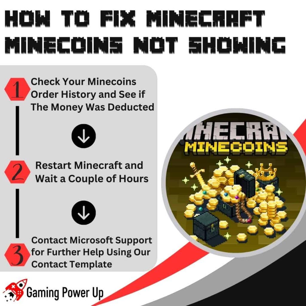 How to Fix Minecraft Minecoins Not Showing
