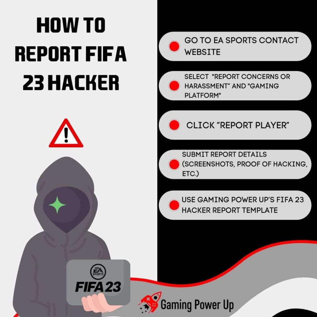 How to Report FIFA 23 Hacker
