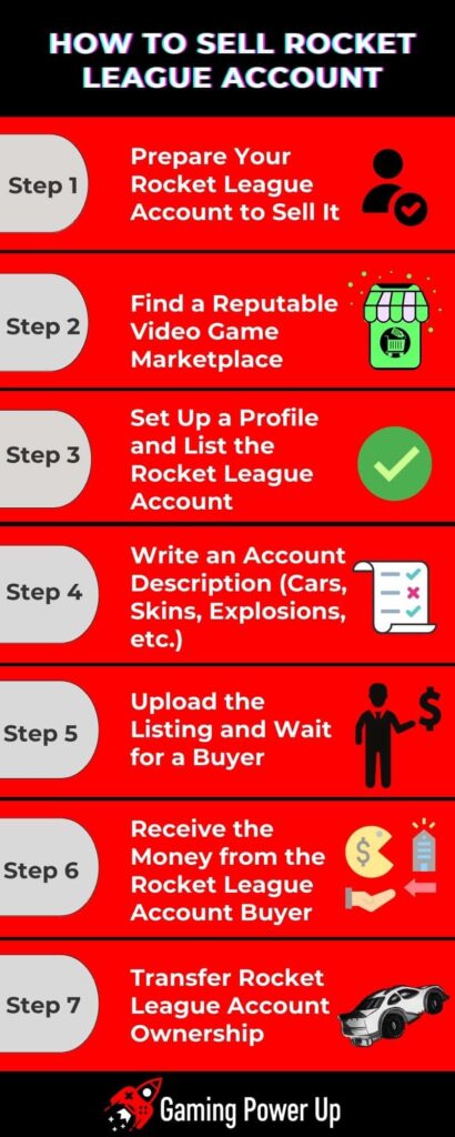 How to Sell Rocket League Accounts