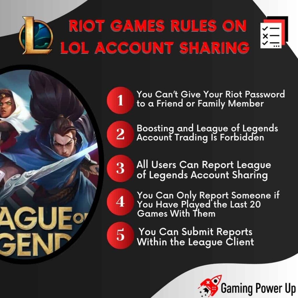 Riot Games Rules on LoL Account Sharing