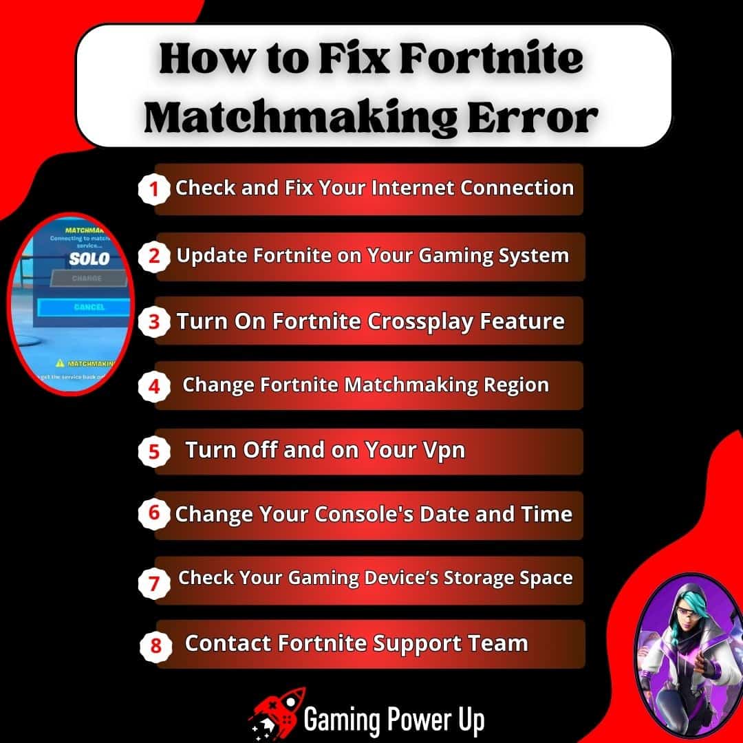 The Fortnite Matchmaking Error Is Back In 2024 - Let's Fix It