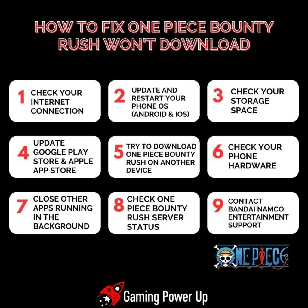 How To Fix ONE PIECE Bounty Rush Won't Download