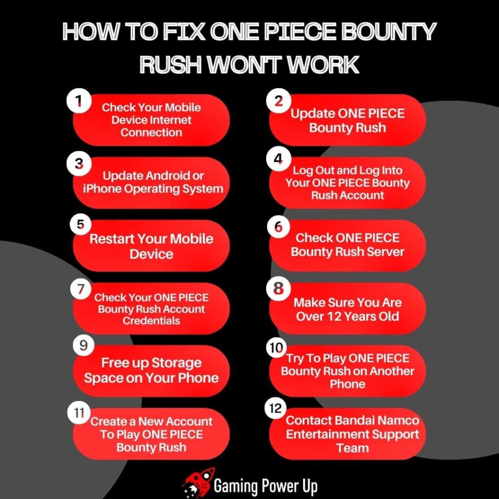 How To Fix ONE PIECE Bounty Rush Won't Work