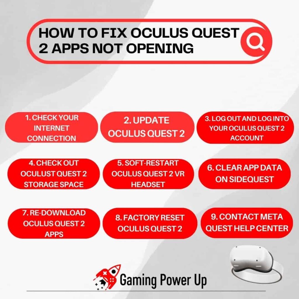 How To Fix Oculus Quest 2 Apps Not Opening