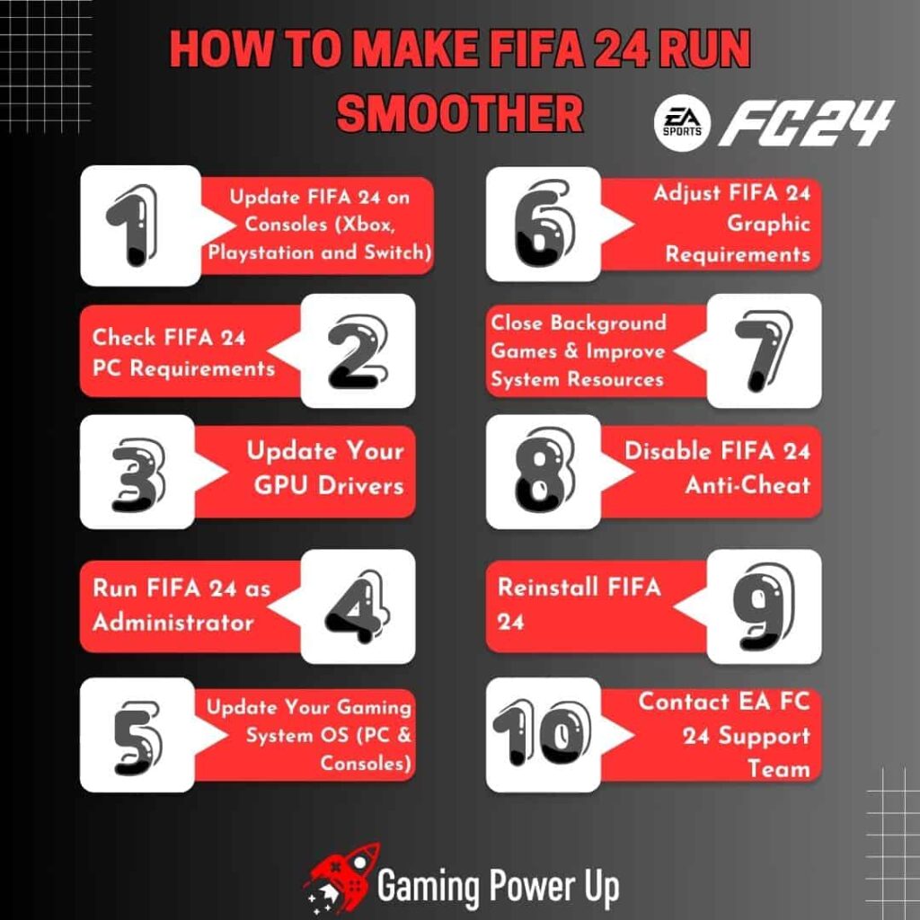 How To Make FIFA 24 Run Smoother (1) (1)