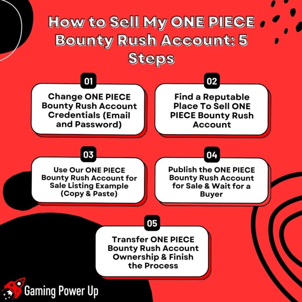 How to Sell My ONE PIECE Bounty Rush Account