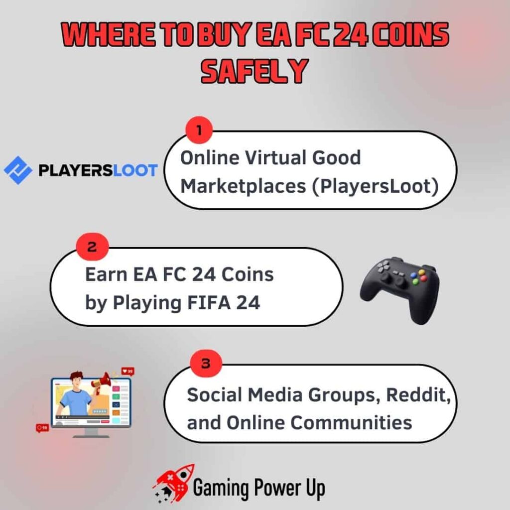 Where To Buy EA FC 24 Coins Safely