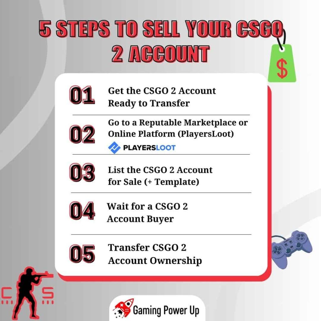 How to Sell your CSGO account in 5 steps