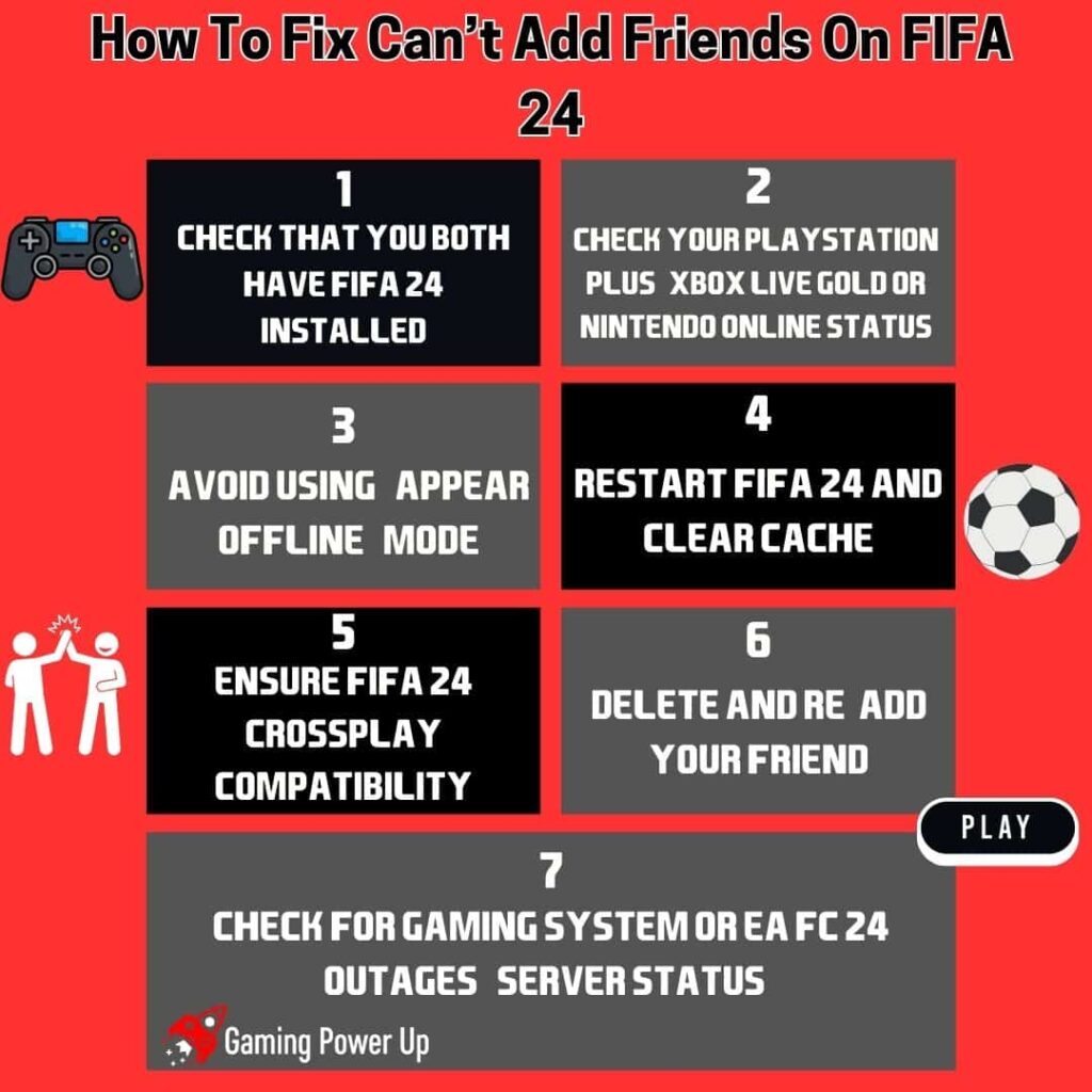 How To Fix Can’t Add Friends On FIFA 24