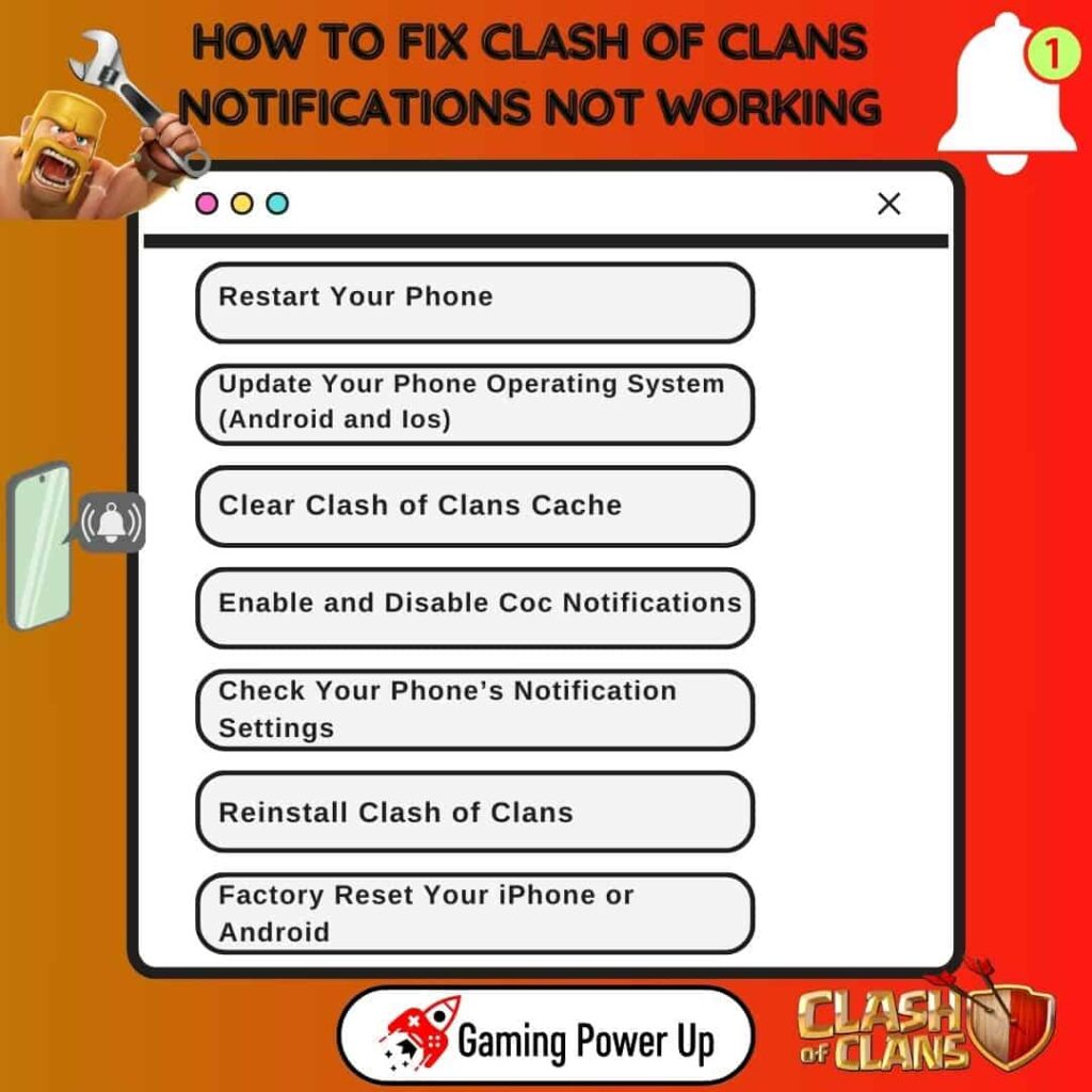 Clash of Clans Notifications Not Working