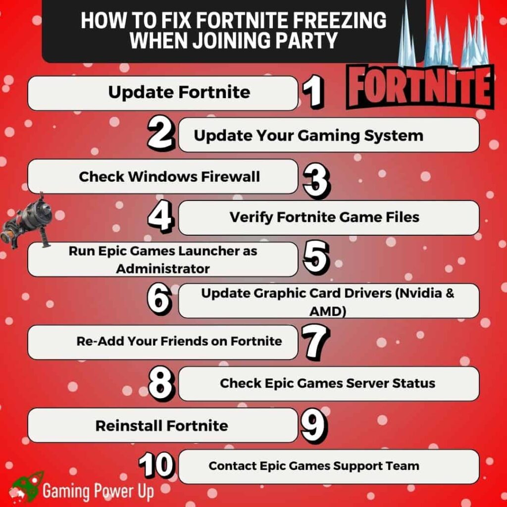 Fortnite Freezing or Crashing When Joining Party? Do This [2024]