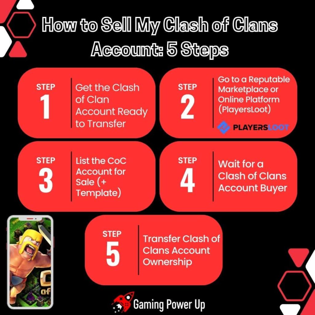 How To Sell My Clash of Clans Account